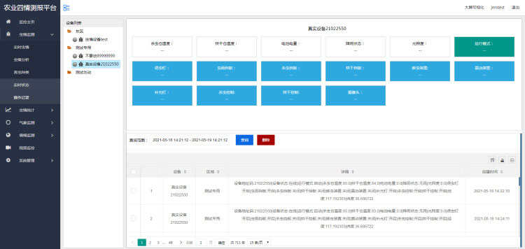 大田四情監測預警系統