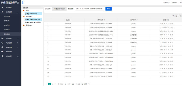 大田四情監測預警系統