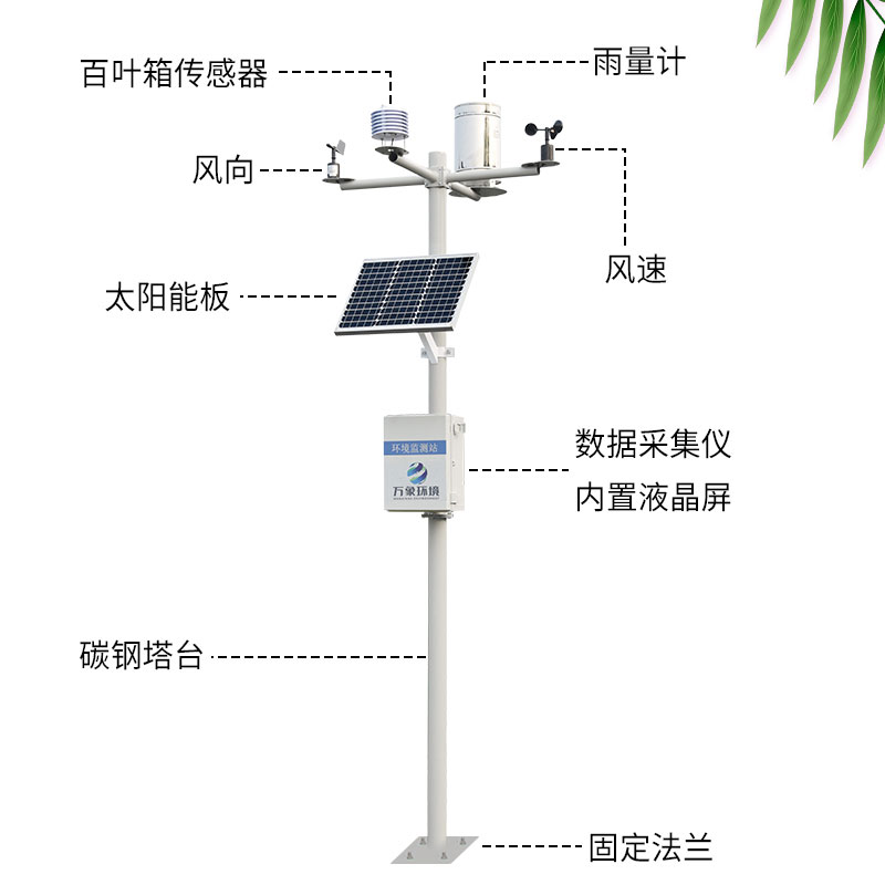 農林小氣候監測系統